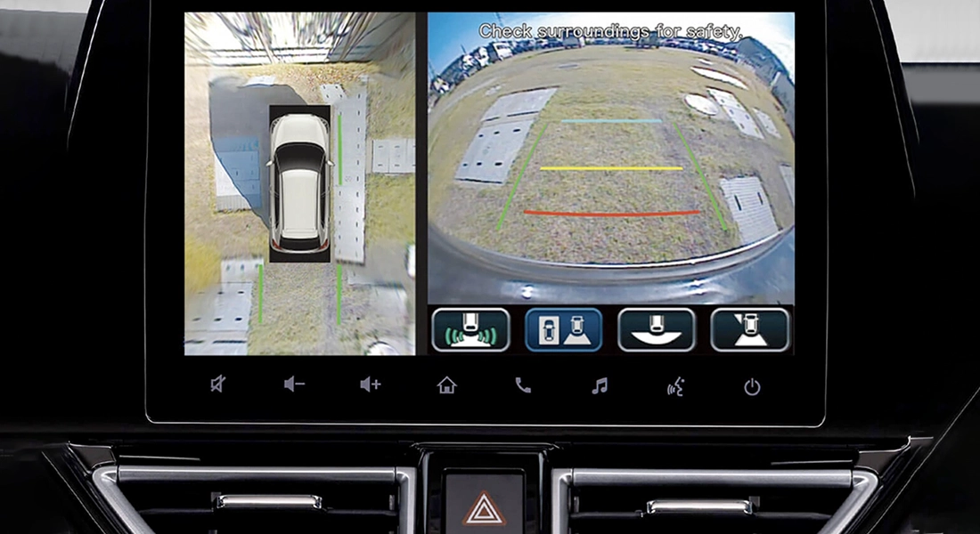 Cámara de visión periférica 360°