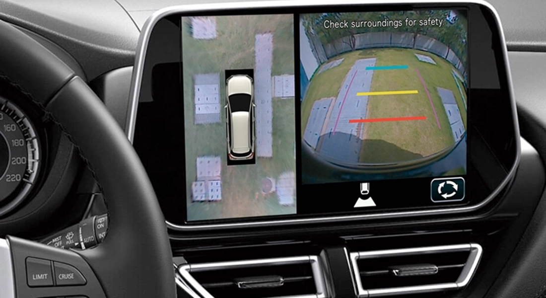 Cámara de visión periférica 360°